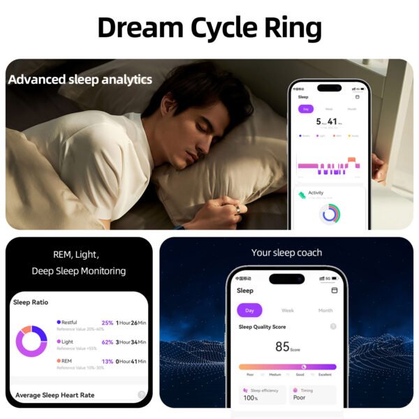 Smart Ring for Women&Men-Activity/Sleep/Heart Rate/HRV/Stress/Women's Health Tracker-IP68 Waterproof/Wearable-No Subscription Fee Required-Compatible with iPhone &Android